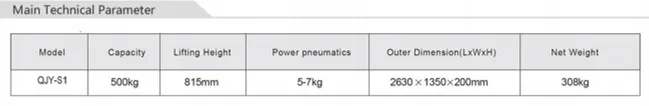 Main Technical Parameter