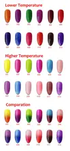 Free shipping 12pcs VOG fashion colorful temperature change Soak Off gel polish 15ml 12 charming colors