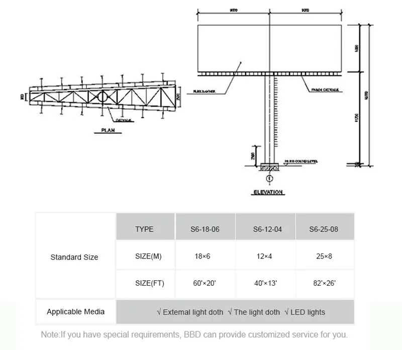 Outdoor Advertising Top Quality Oem Billboard Construction - Buy ...