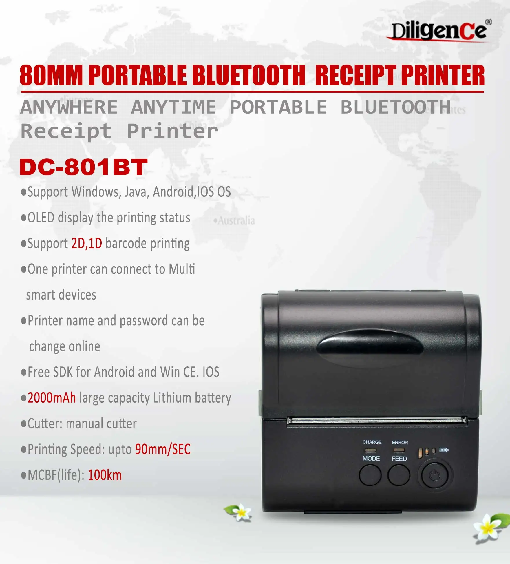 01 mini bluetooth printer