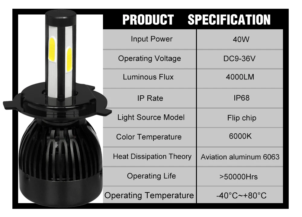 G20-CAR-LED-HEADLIGHT (01).jpg