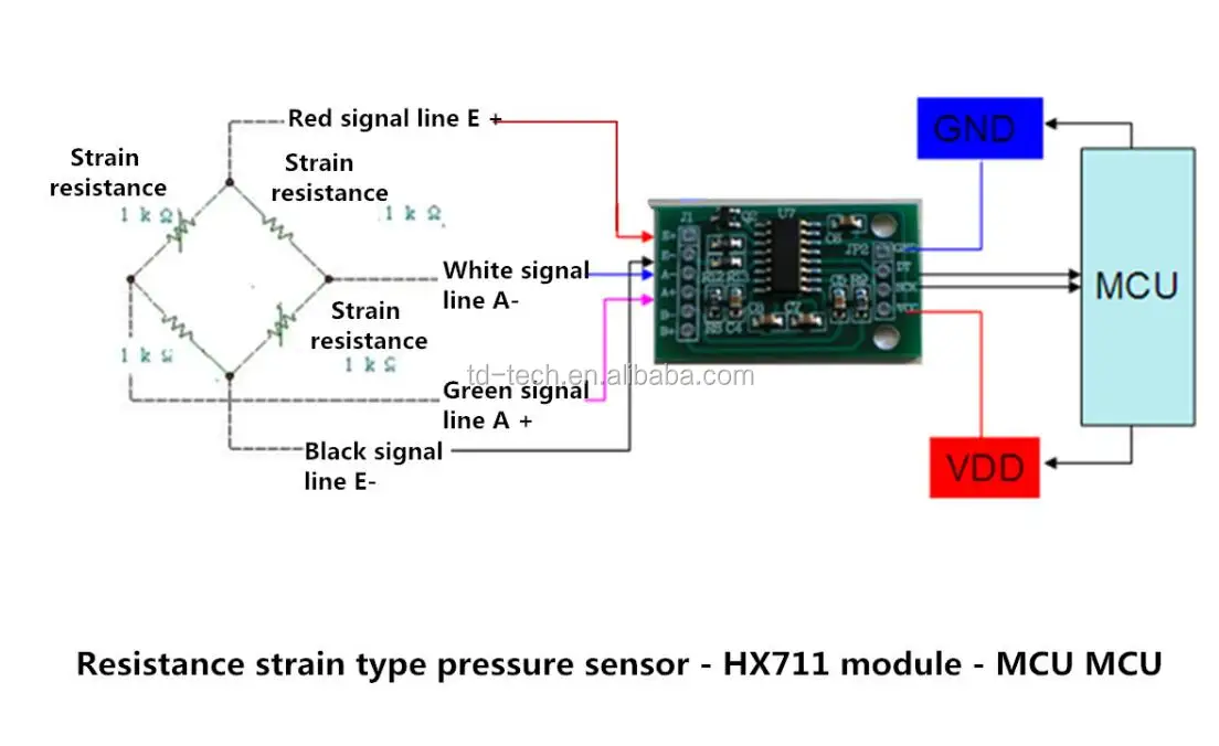 Hx711 схема подключения