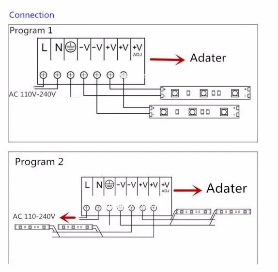 Hot Sale ! 5M/lot IP65 Waterproof 3528 600 LED Strip Light Ribbon Tape 120led/m Warm White Cold White Blue Green Red LED stripe