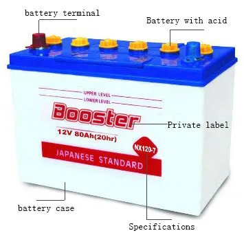 Lead Acid Auto Battery 12v Nx120-7 80ah - Buy Auto Battery,Lead Acid ...