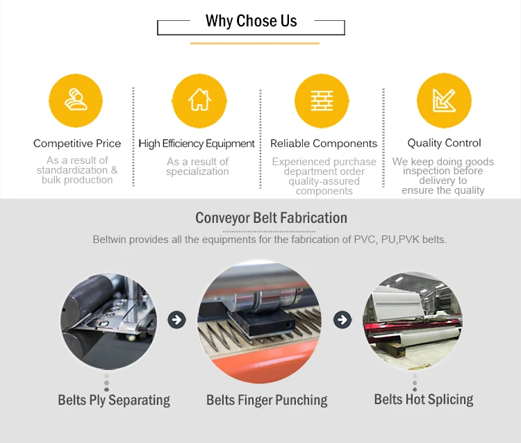 Bletwin-PVC PU belt (8)