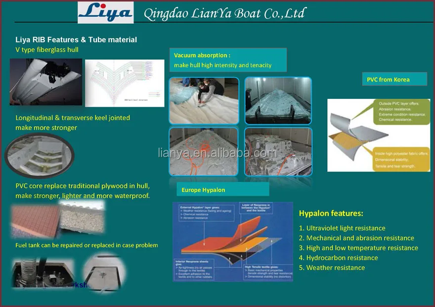 Liya 3.8m chinese boat manufacturers mini speed boats sale