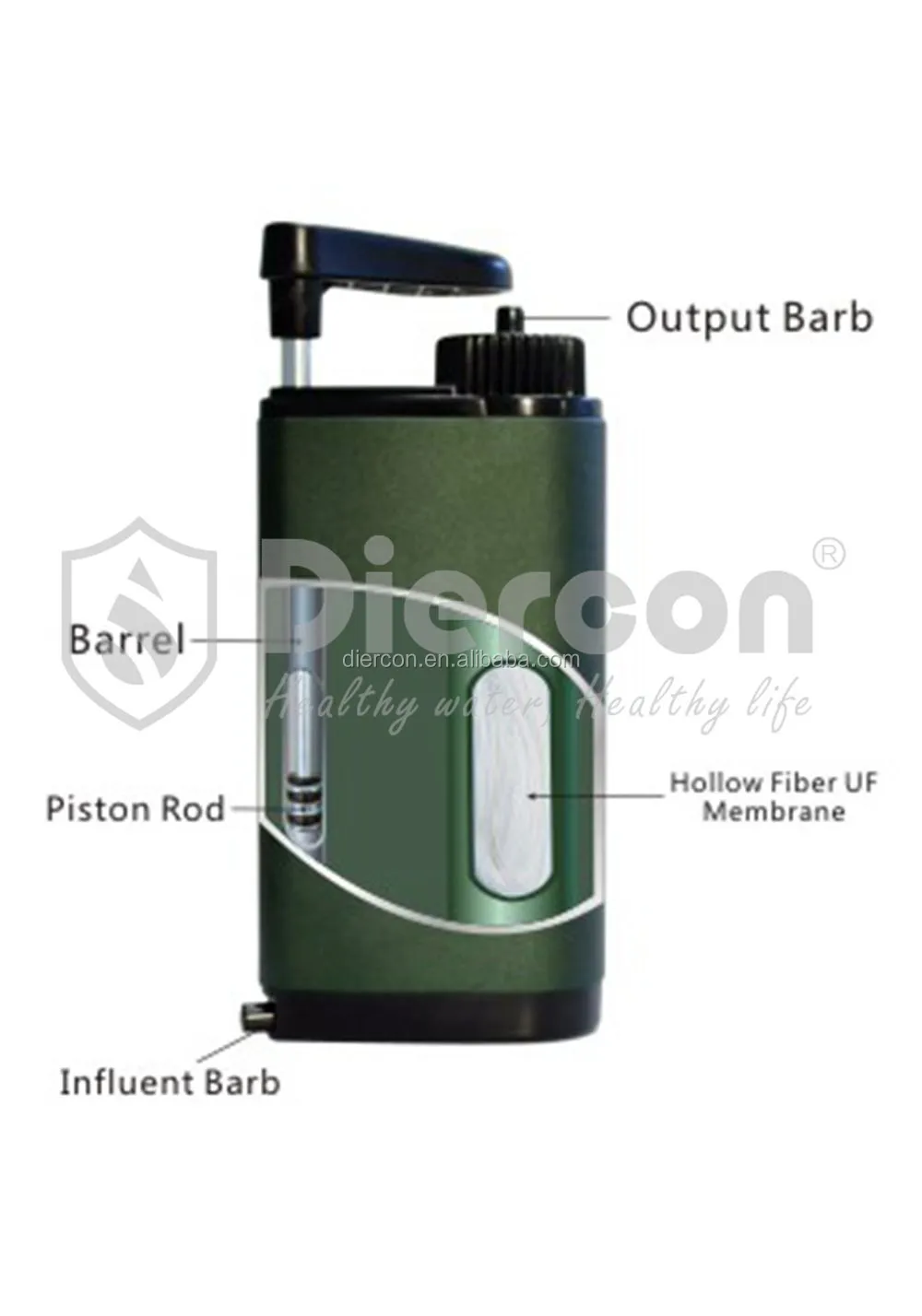 Diercon Camping Portable Equipment Personal Water Purifier ...