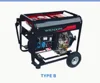 2kw/3kw/5kw 4-stroke3-phase diesel generator TYPE B