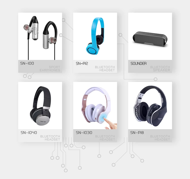 Factory Direct Waterproof IPX4 Splash Proof Portable Mini Wireless Bluetooth Speaker - ANKUX.COM