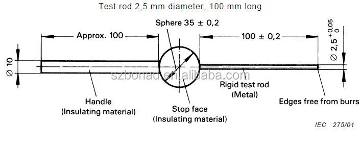 Диаметр тест. Certificate IEC 60529. Тест «wire Map». Зонд тест к2 тарировка. Test Rod.