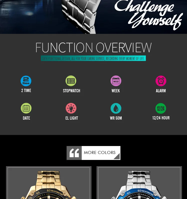 design your own digital watch