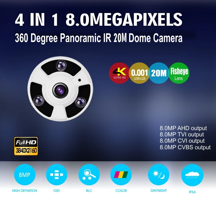 Anxinshi 8mp Ir 360 Degree Fisheye Security 4k Analog Camera 360 Degree