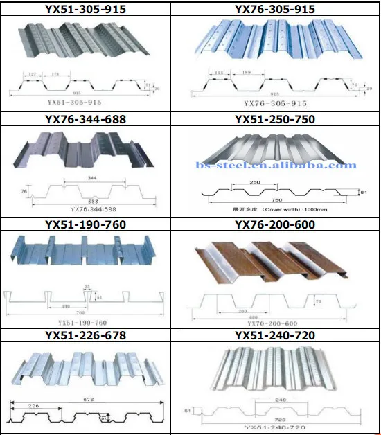 Galvanized Steel Structural Metal Deck Roof Supplier Malaysia - Buy ...