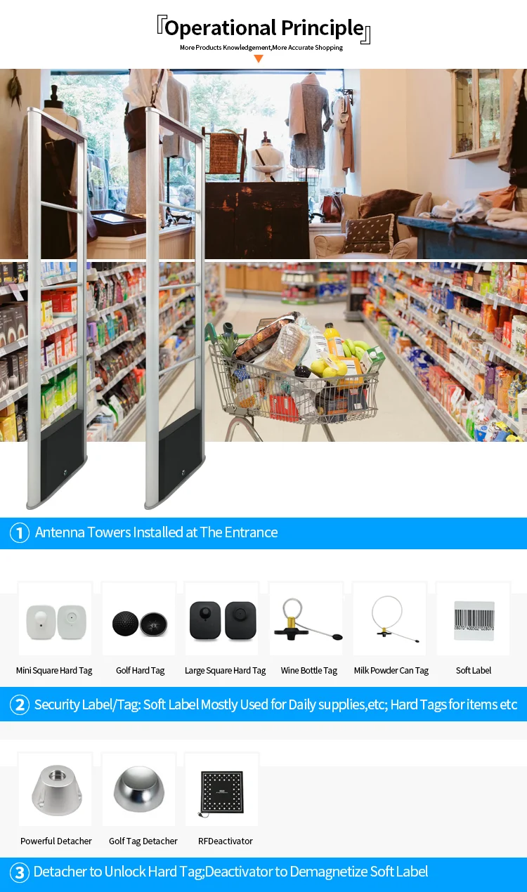 Süpermarketler, dükkanlar için profesyonel ekipman Süpermarketler, dükkanlar için profesyonel ekipman