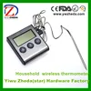 2017 best BBQ digital thermometer and timer