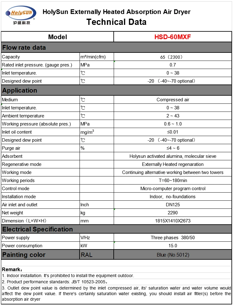 HSD-MXF60.jpg