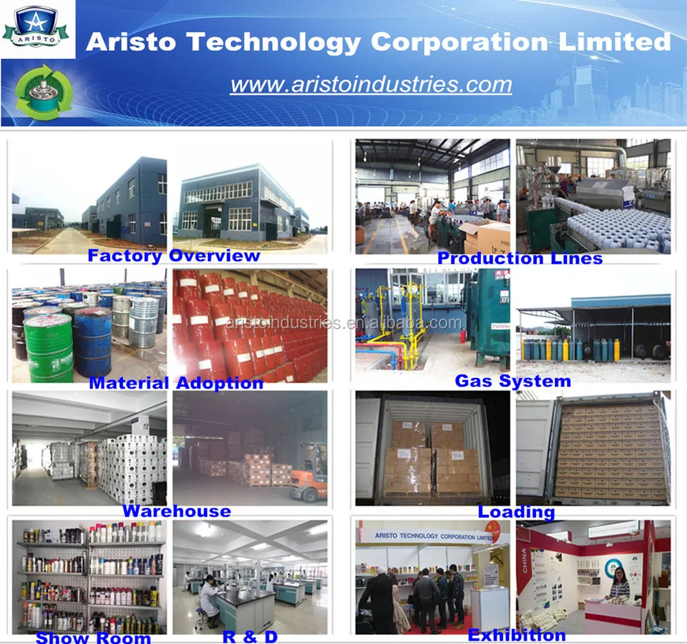 About Aristo