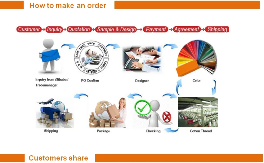 3 color fashion new design luxury 3D embroidery flower knit full lace fabric for party dresses