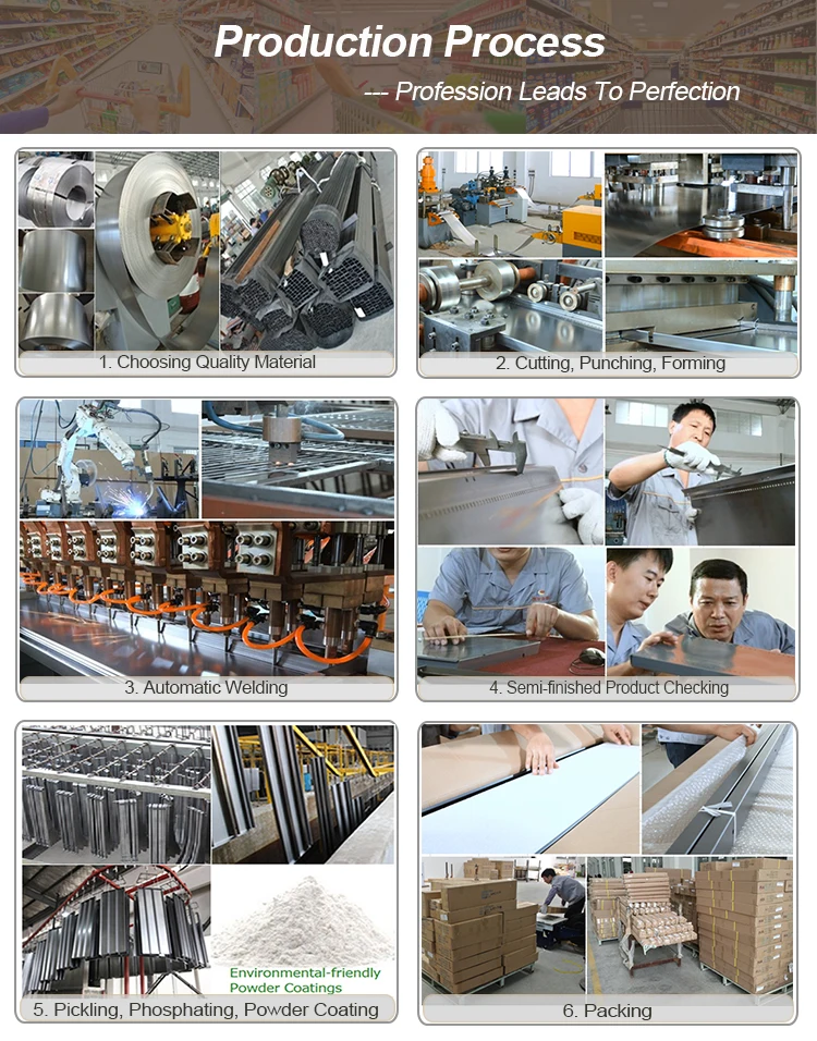 production process-2