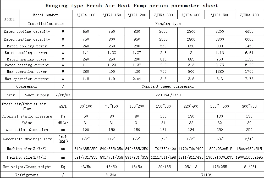 High Efficient Heat Recovery Ventilation /fresh Air Ventilating Fan ...