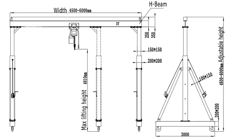 4 Wheels Mini Workshop Gantry Crane A Frame Mobile Simple/compact ...