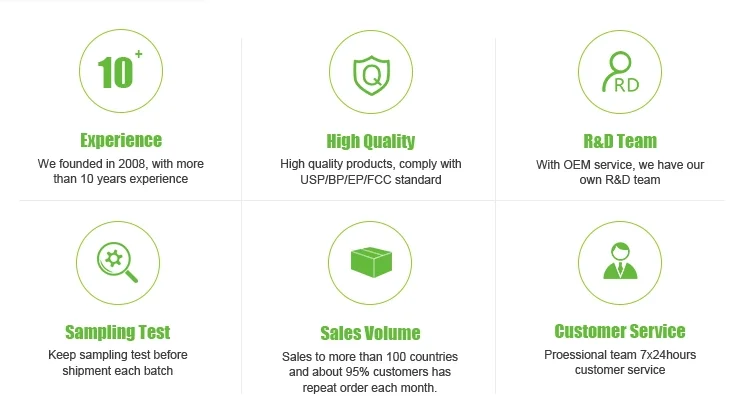 OEM/ODM Available Organic Matcha Green Tea Powder Ceremonial Grade - 4uTea | 4uTea.com