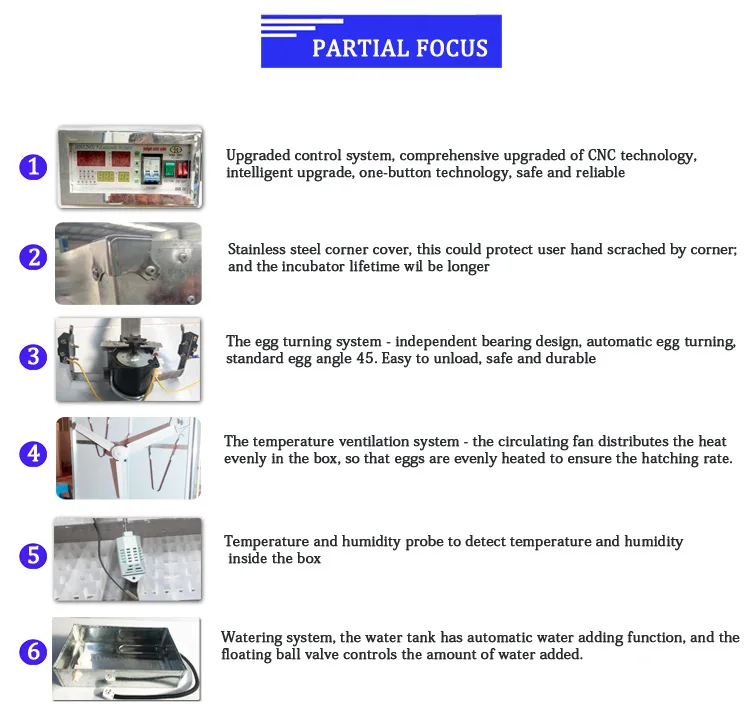 2023 Customized Design 8448 Automatic Incubators Blue limit Switch Egg Incubators