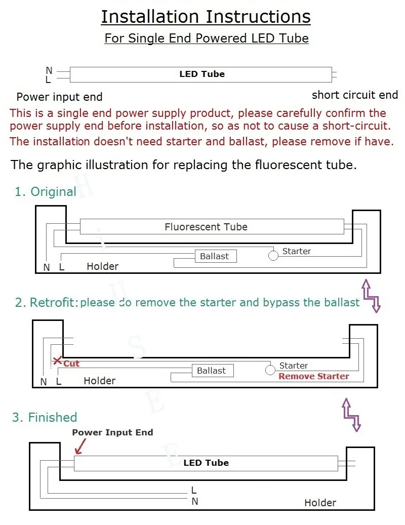 Installation single end.jpg