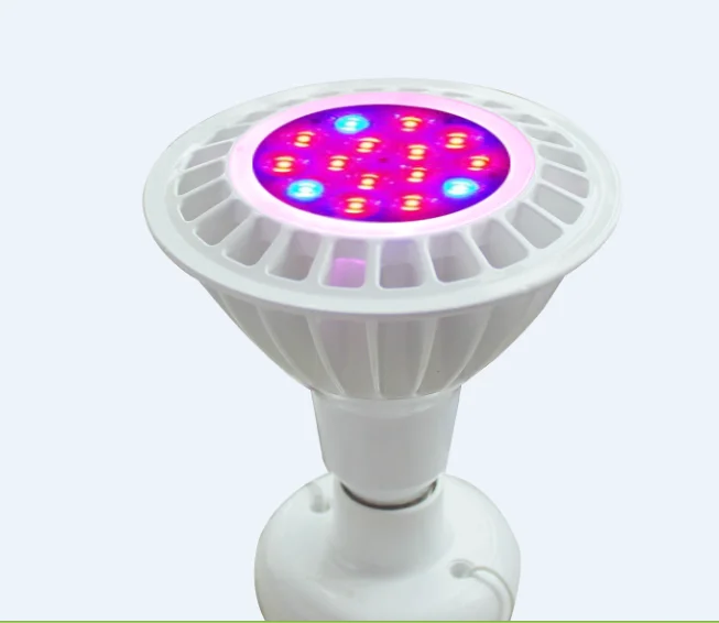 Best LED Grow Lights for Plants on the Market best LED grow Lights