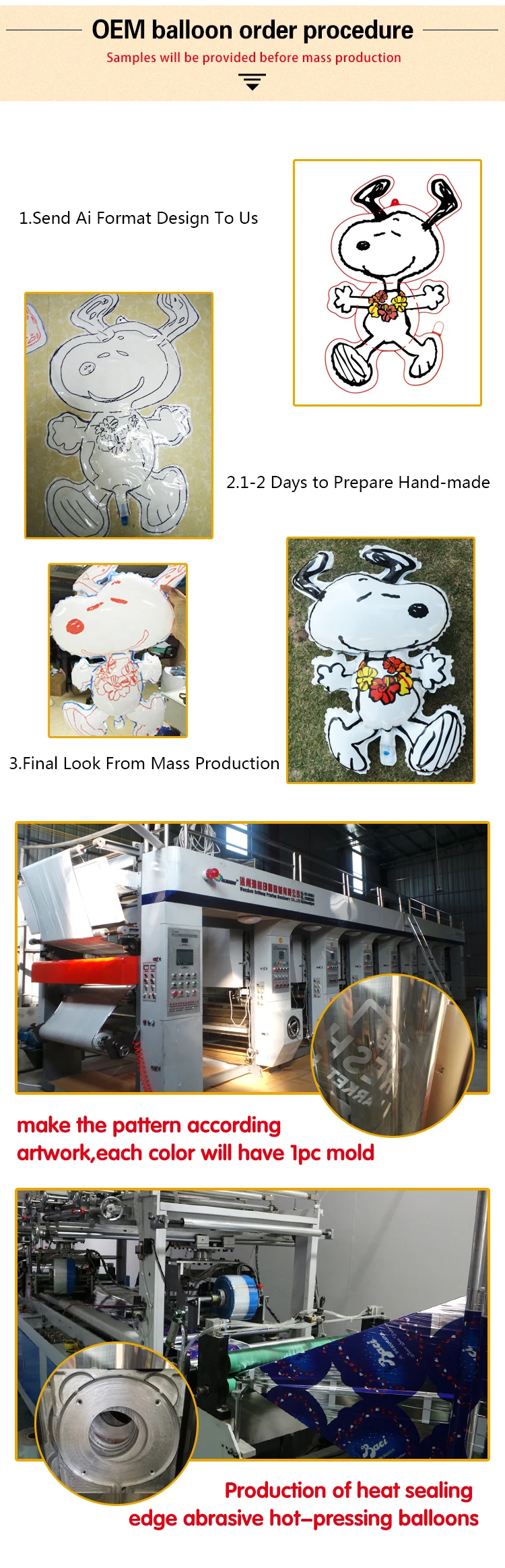 production process.jpg