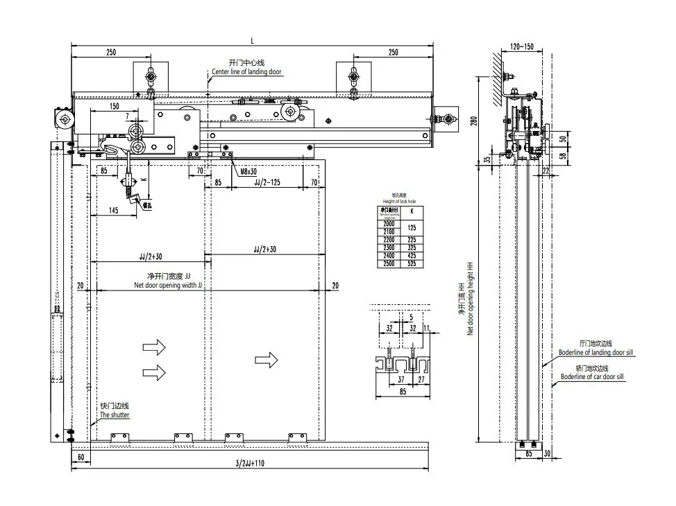 Opening Mechanism For Electric Automatic Sliding Elevator 