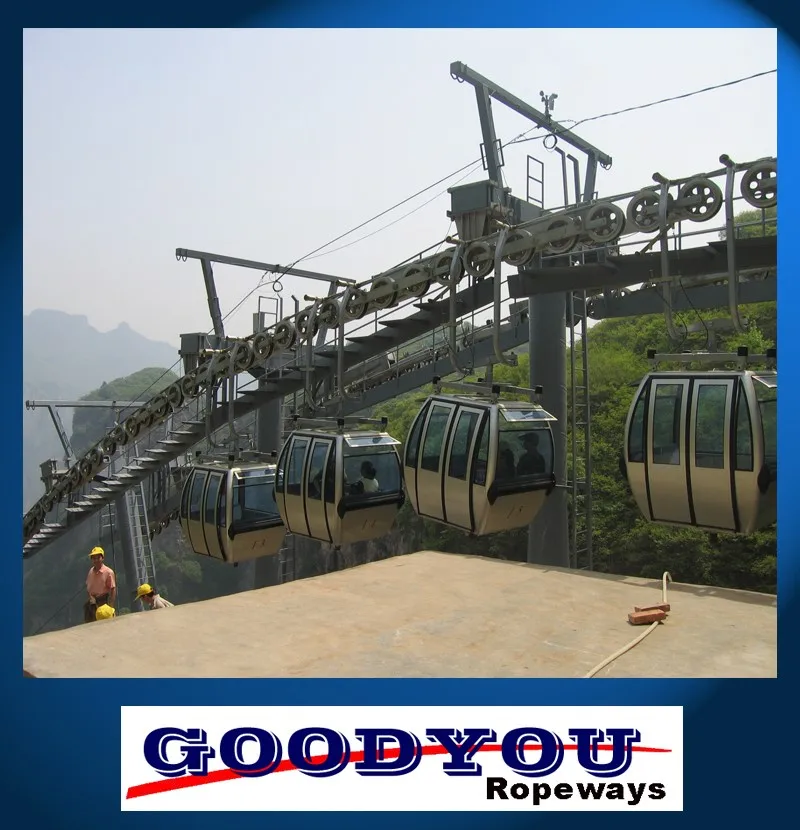 Cableways Aerial Tramways Gondola Lift Group Gondola Ropeway Cable Car ...