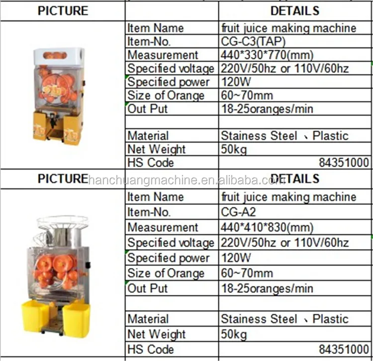orange juicer (1).JPG
