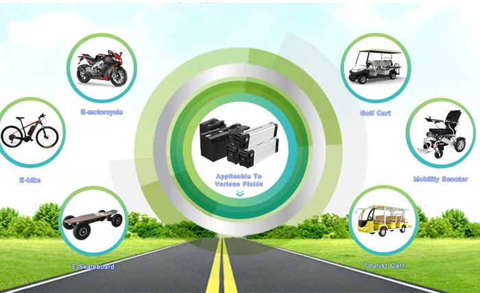 EV battery applications.jpg