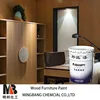 NC wood clear primer coating