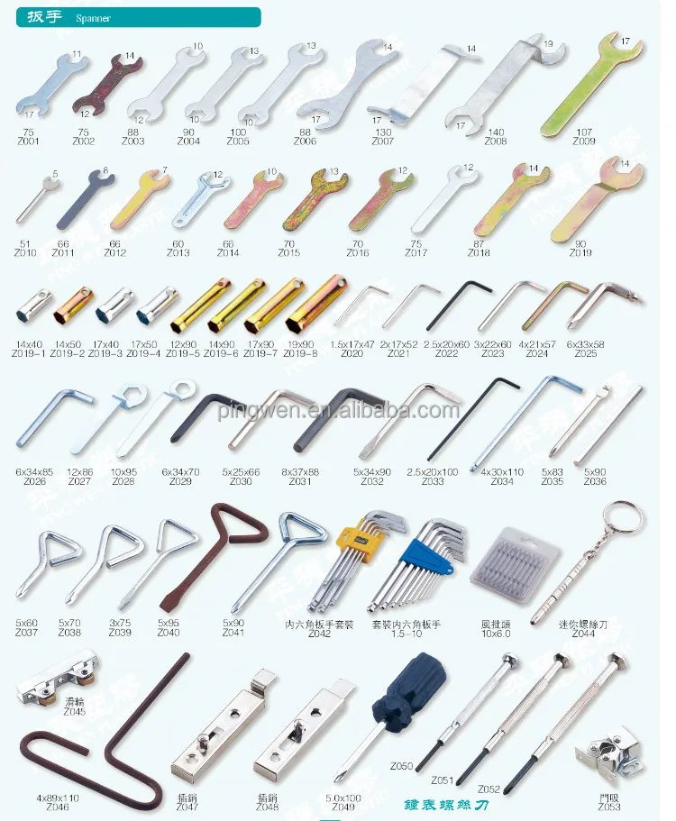 High Quality Different Types Adjustable Allen Key - Buy Adjustable ...