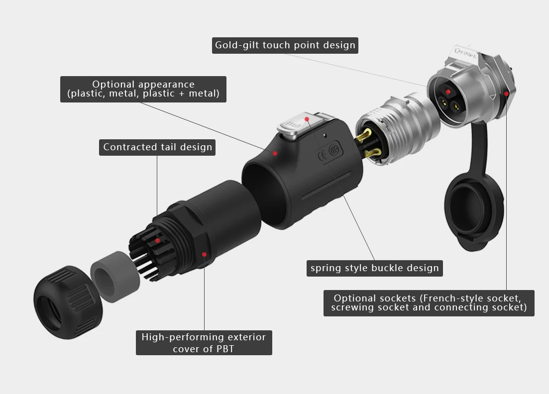 2018 hot selling bulkhead m12 electrical connectors