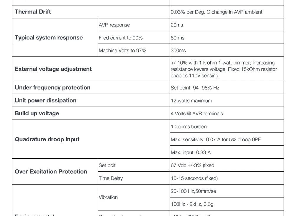 Regulador de voltaje automático AS480 para generador diésel sin escobillas
