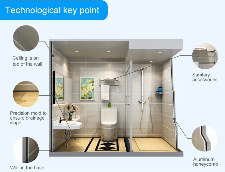 Bathroom Accessories In Sri Lanka guangzhou honlley modern bathroom modular sri lanka prefab houses Bathroom Accessories In Sri Lanka guangzhou honlley modern bathroom modular sri lanka prefab houses