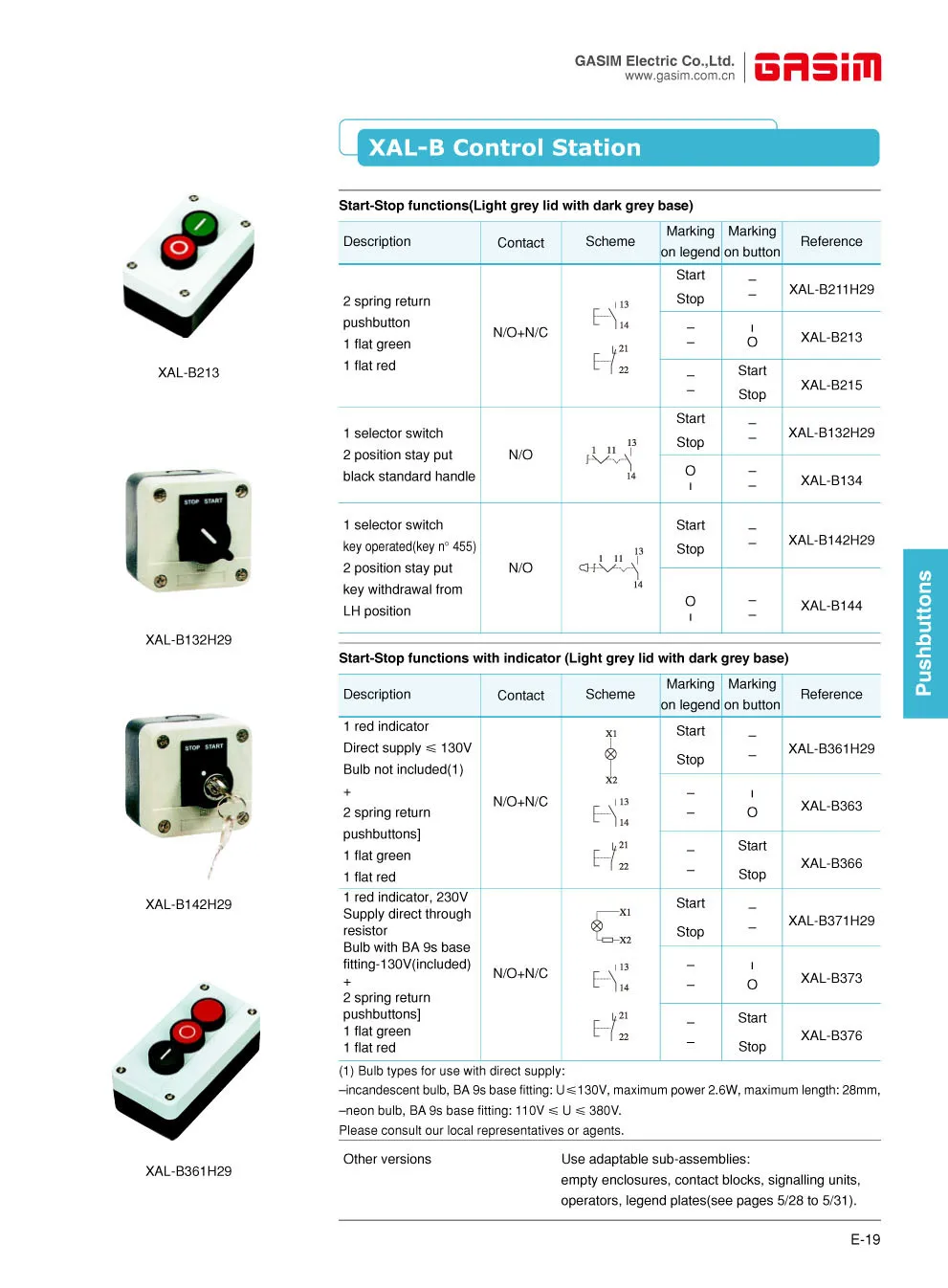 Start Stop Functions Xal B Control Station N C N O Selector Switch Buy Xal B Control Station Xal B Control Station N C N O Selector Switch Start Stop Functions Xal B Control Station N C N O Product On Alibaba Com