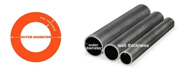 Schedule 40 Red Fire Fighting Welded Carbon Steel Pipe