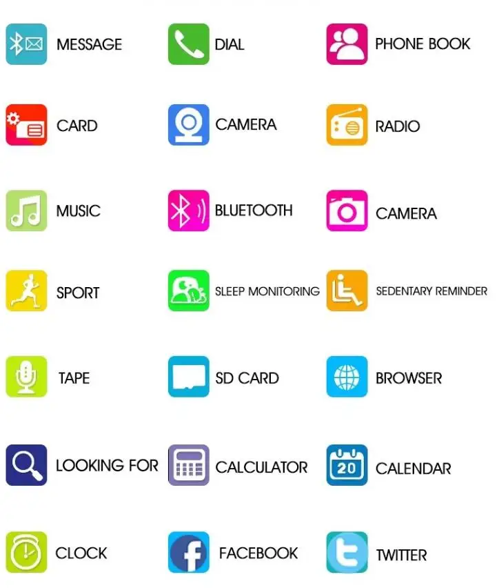 sim card for q18