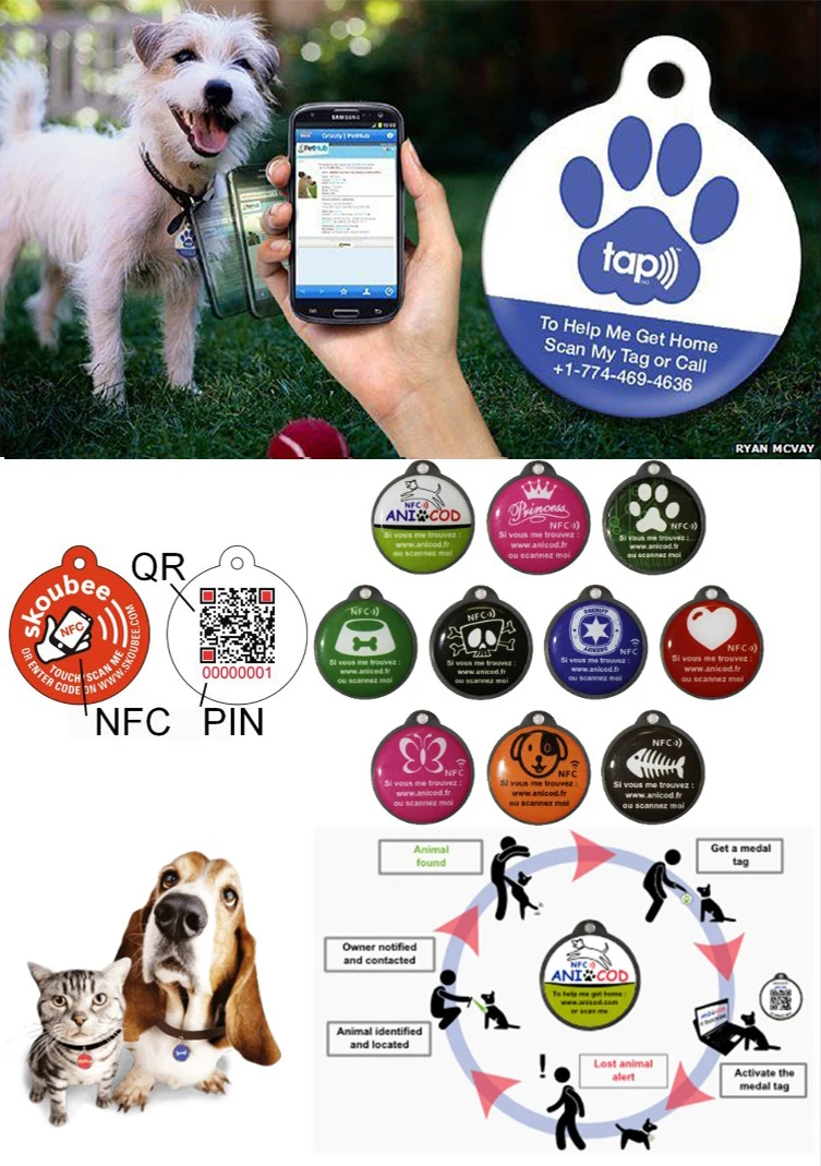 Global Card Customized Epoxy PET NFC Tags PET rfid tag with QR CODE