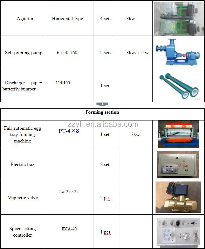 Pulping machine 2.JPG
