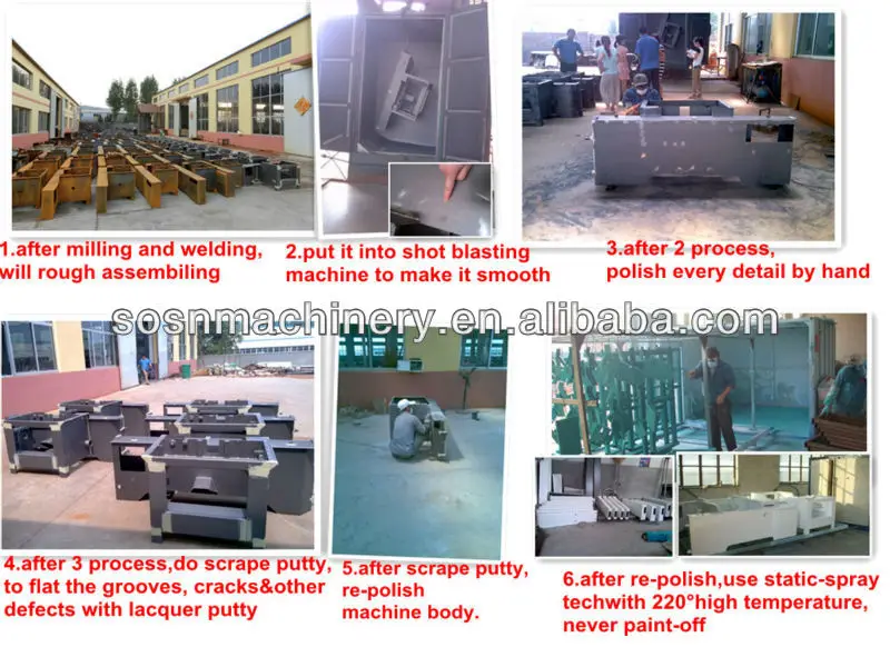machine body process(1).jpg