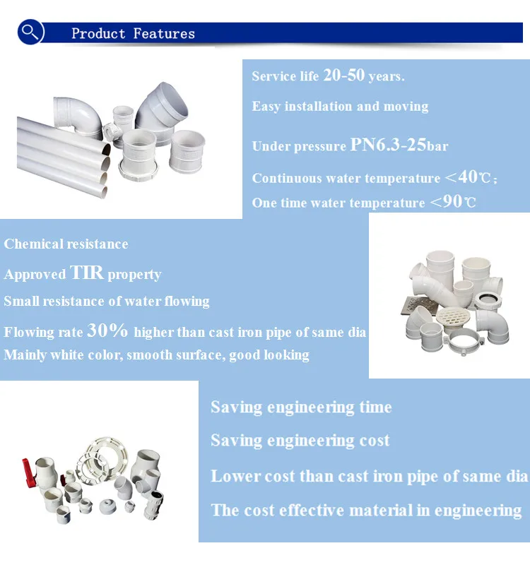 Herstellung Von 140mm 160mm Pvcrohren Unterschied Licher Standards Buy 140mm Pvc Rohr,Pvc