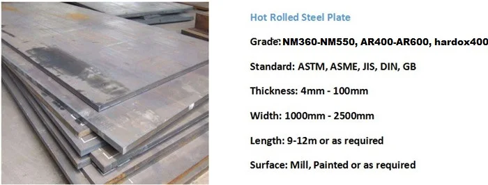 1020 Carbon Steel Plate Astm A36 Aisi 1020 1/4" Is 2062