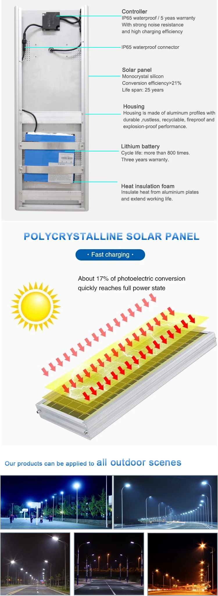 Module 25 60 80W 120 Watt Motion Sensor Integrated Solar Led Street Light Module 25 60 80W 120 Watt Motion Sensor Integrated Solar Led Street Light