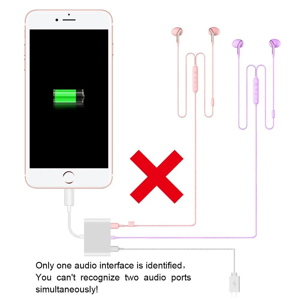 Audio Jack Adapter For Iphone 7 Hot Selling Headphone Jack Audio