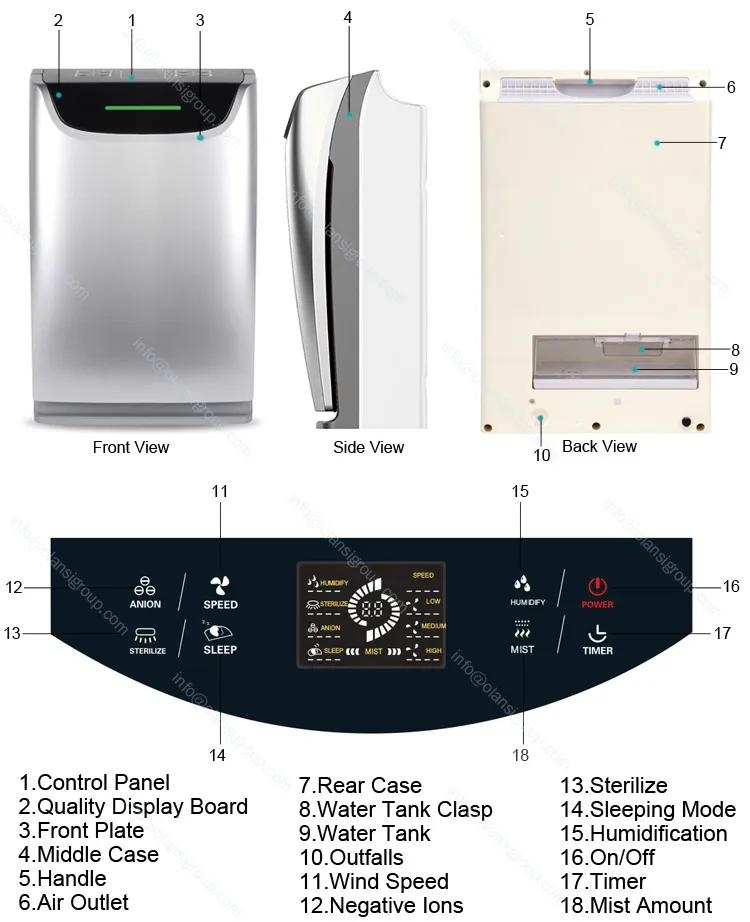 Офисные Отрицательные Ионные Очистители воздуха Портативный HEPA Filter Увлажнитель Ионизатор Очиститель воздуха Главная